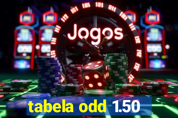 tabela odd 1.50